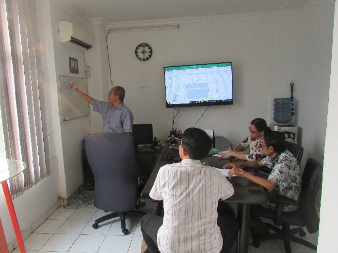 meeting internal dengan pimpinan 1